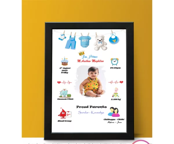 Personalized Baby Details Frame