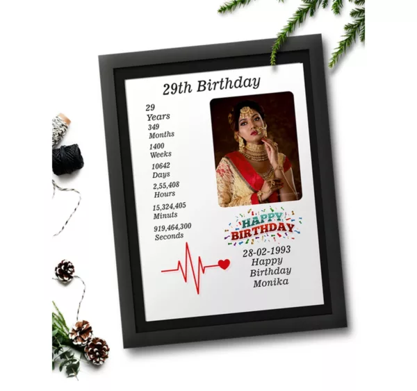 Happy Birthday Frame, Personalized Memories for Your Special Person